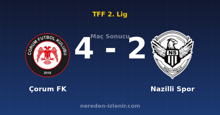 Çorum FK 4-2 Nazilli Spor