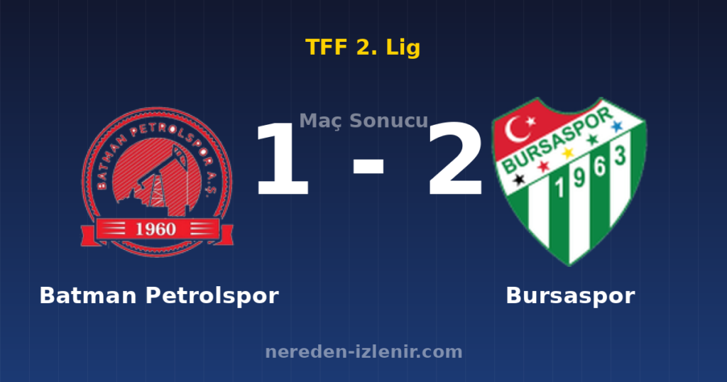 Batman Petrolspor 1-2 Bursaspor