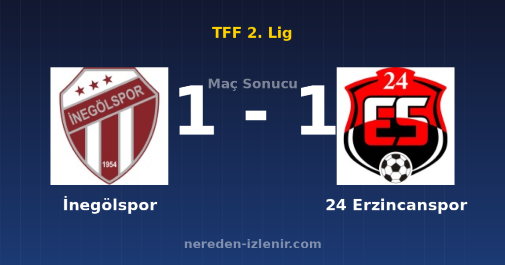 İnegölspor 1-1 24 Erzincanspor