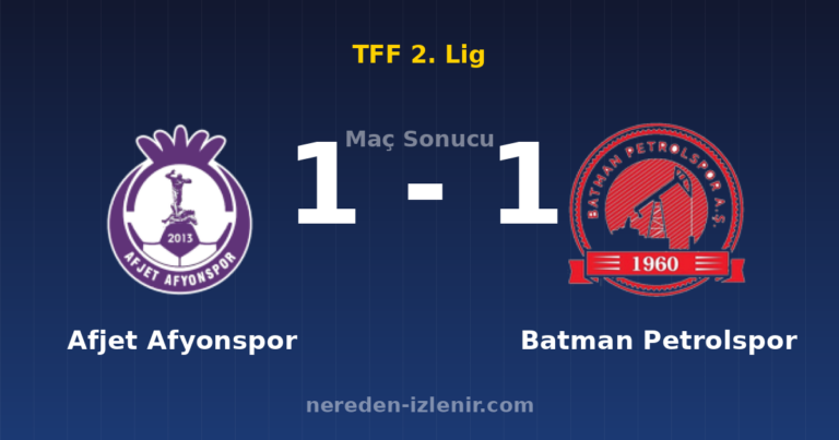 Afjet Afyonspor 1-1 Batman Petrolspor