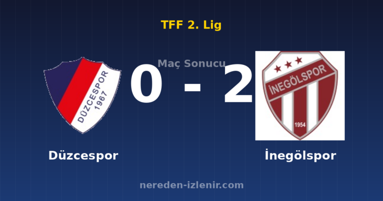 Düzcespor 0-2 İnegölspor