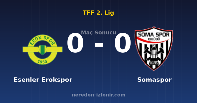 Esenler Erokspor 0-0 Somaspor