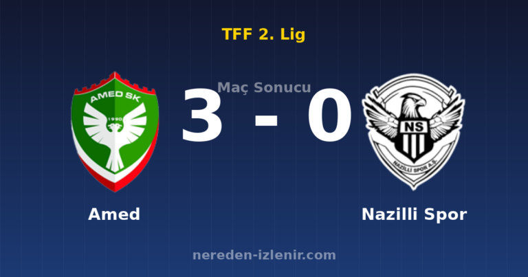 Amed 3-0 Nazilli Spor