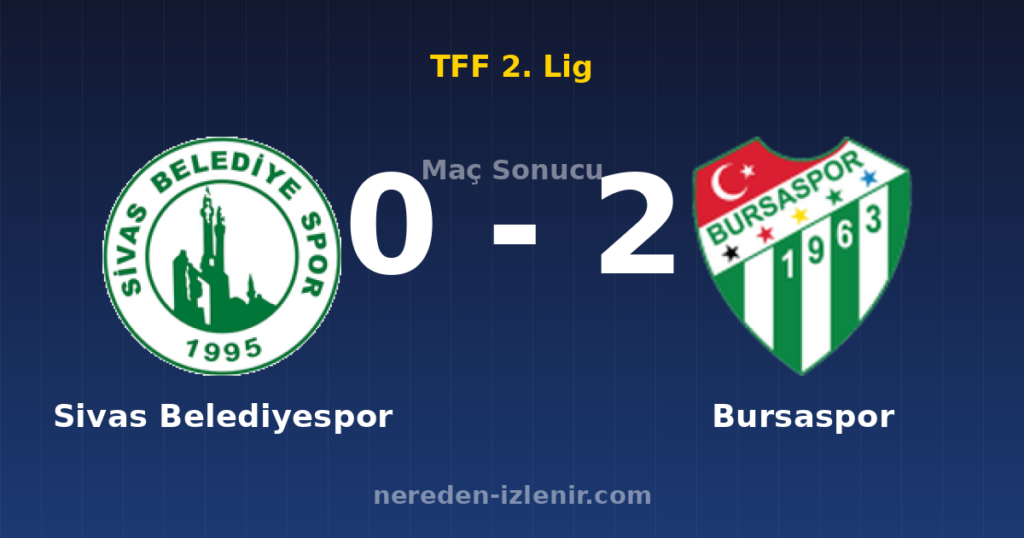 Sivas Belediyespor 0-2 Bursaspor