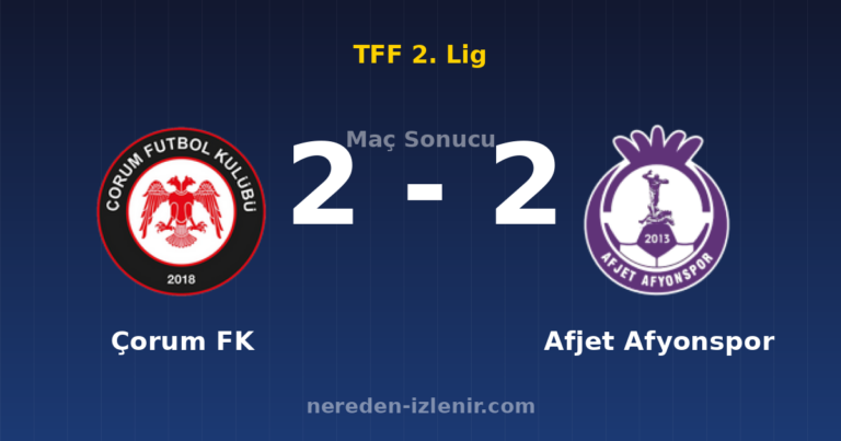 Çorum FK 2-2 Afjet Afyonspor