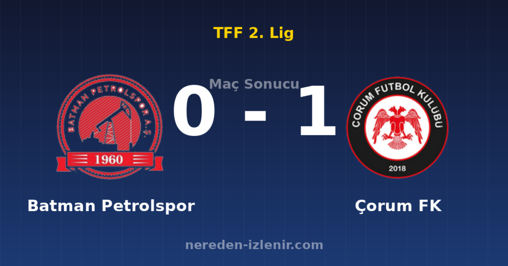 Batman Petrolspor 0-1 Çorum FK
