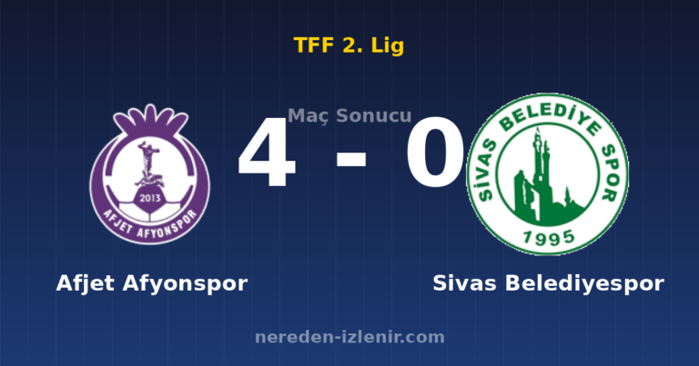 Afjet Afyonspor 4-0 Sivas Belediyespor
