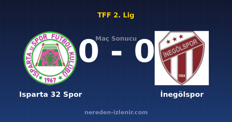 Isparta 32 Spor 0-0 İnegölspor