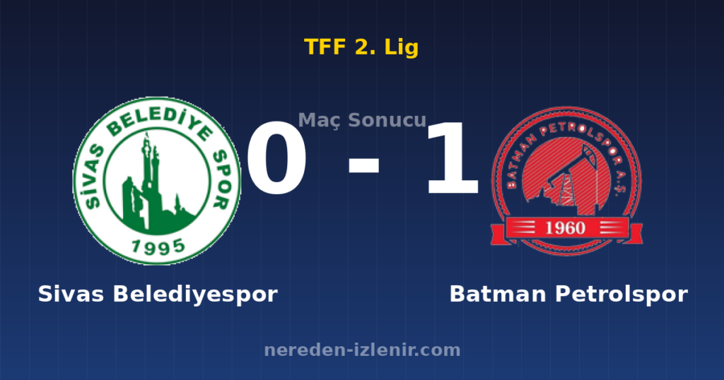 Sivas Belediyespor 0-1 Batman Petrolspor