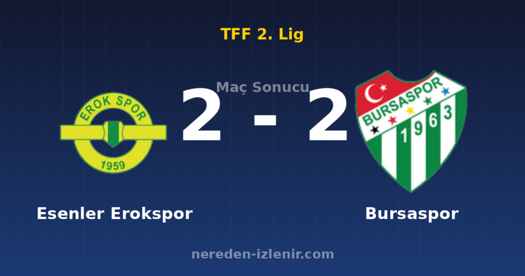 Esenler Erokspor 2-2 Bursaspor
