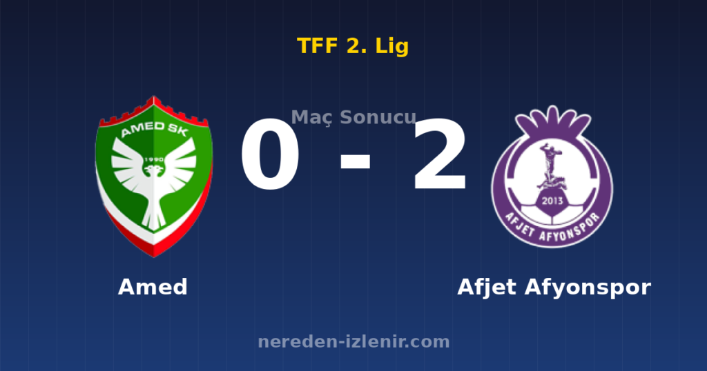 Amed 0-2 Afjet Afyonspor