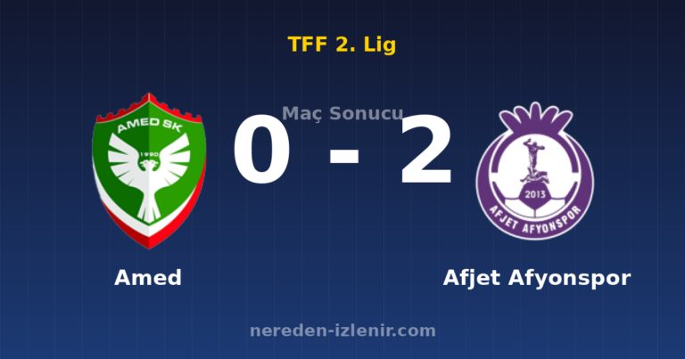 Amed 0-2 Afjet Afyonspor