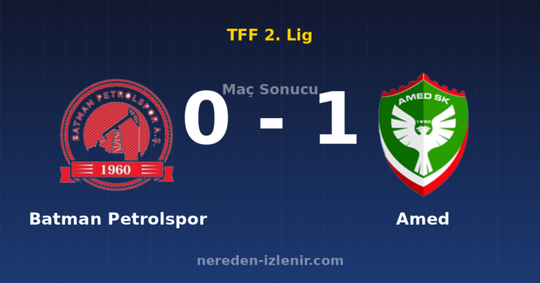 Batman Petrolspor 0-1 Amed