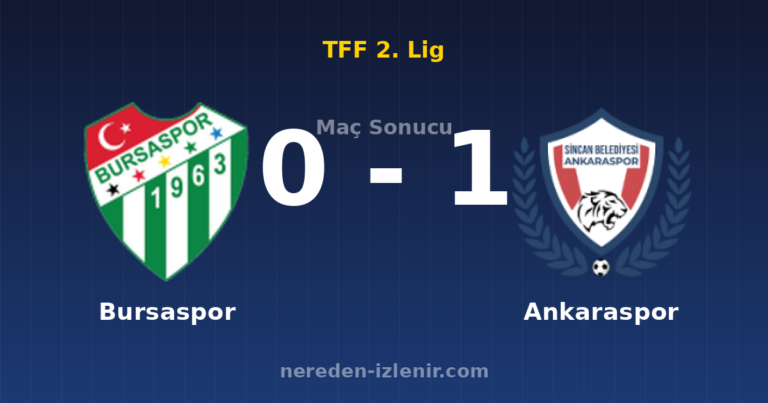 Bursaspor 0-1 Ankaraspor