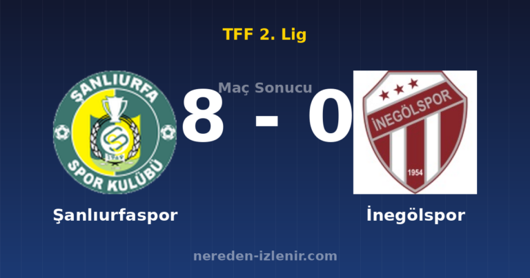 Şanlıurfaspor 8-0 İnegölspor