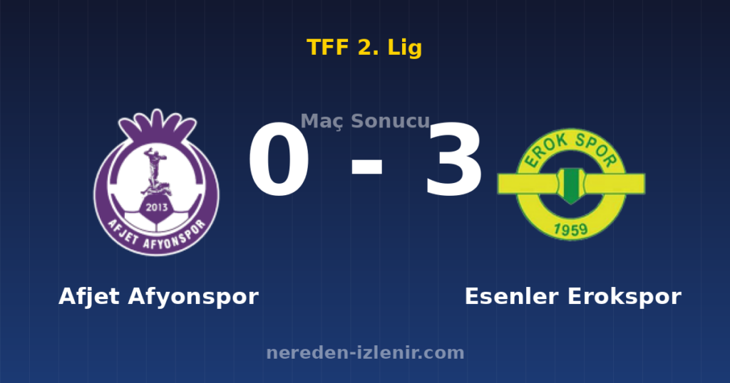 Afjet Afyonspor 0-3 Esenler Erokspor
