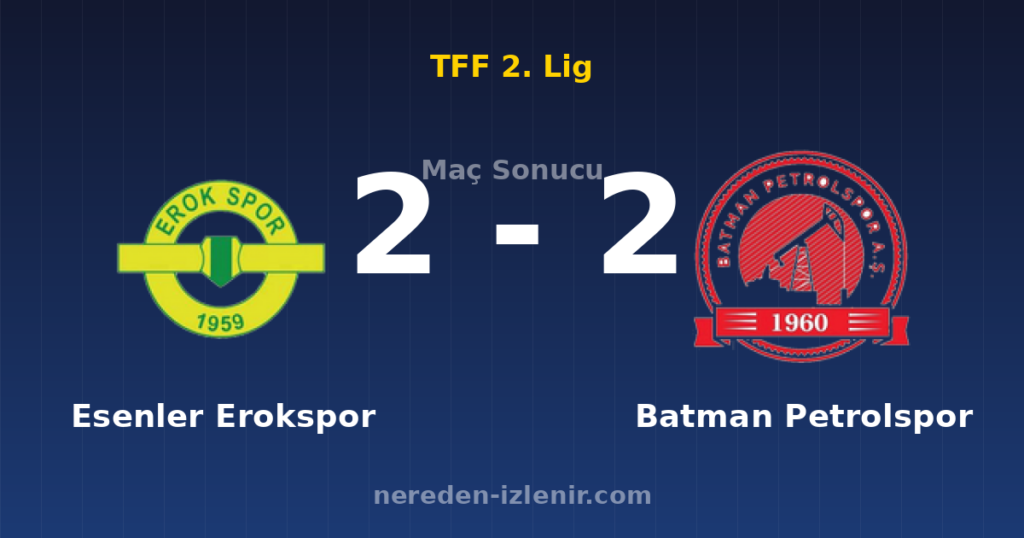 Esenler Erokspor 2-2 Batman Petrolspor