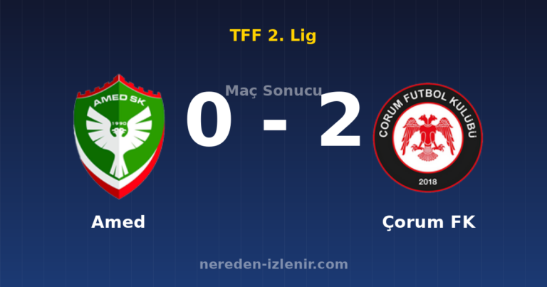 Amed 0-2 Çorum FK
