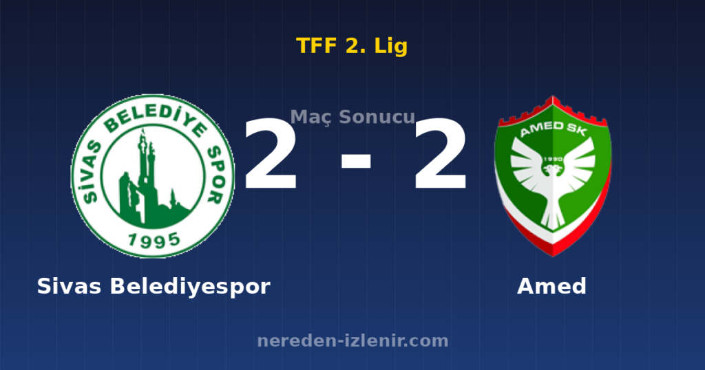 Sivas Belediyespor 2-2 Amed