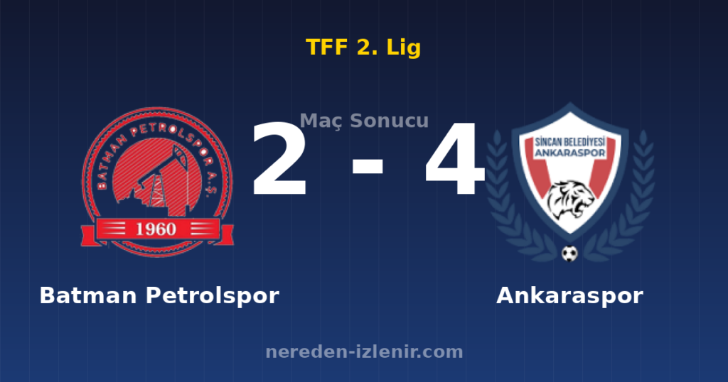 Batman Petrolspor 2-4 Ankaraspor