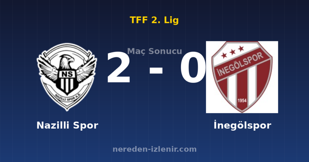 Nazilli Spor 2-0 İnegölspor