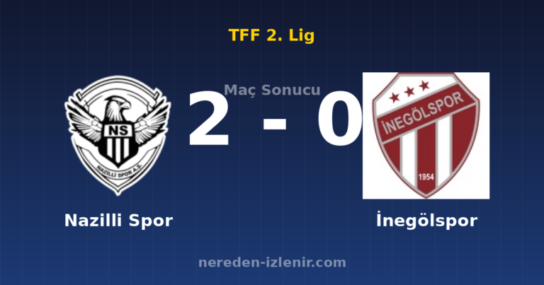 Nazilli Spor 2-0 İnegölspor