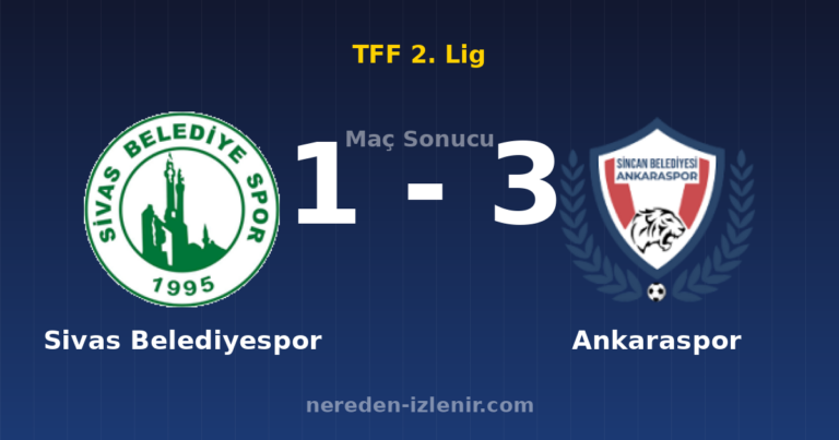 Sivas Belediyespor 1-3 Ankaraspor