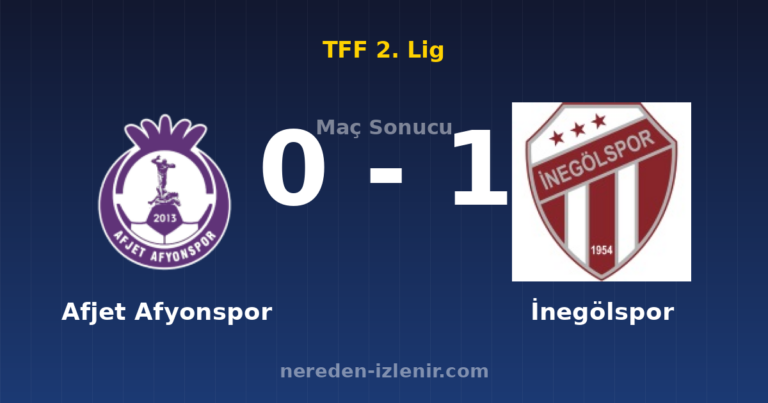 Afjet Afyonspor 0-1 İnegölspor