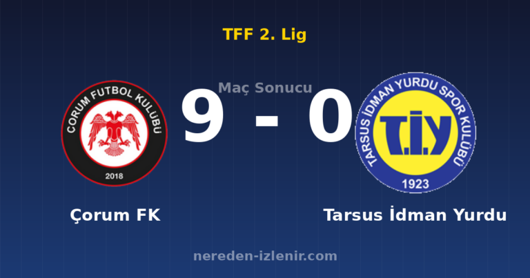 Çorum FK 9-0 Tarsus İdman Yurdu