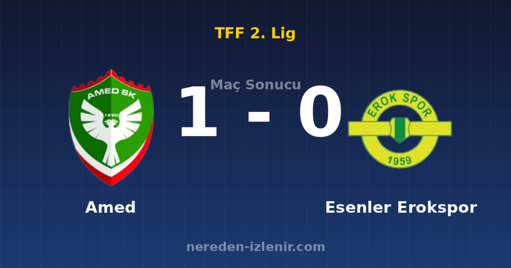 Amed 1-0 Esenler Erokspor