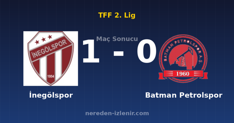 İnegölspor 1-0 Batman Petrolspor
