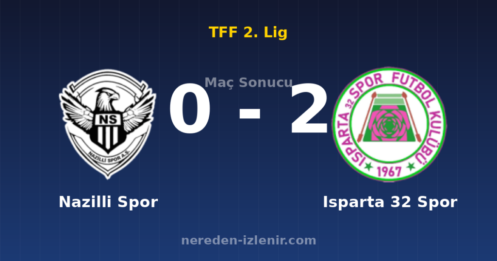 Nazilli Spor 0-2 Isparta 32 Spor