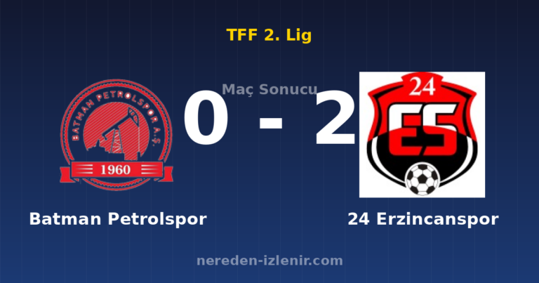 Batman Petrolspor 0-2 24 Erzincanspor