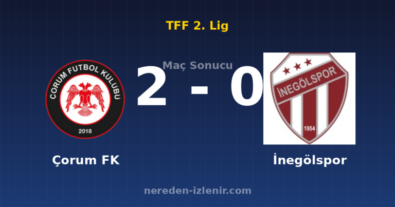 Çorum FK 2-0 İnegölspor