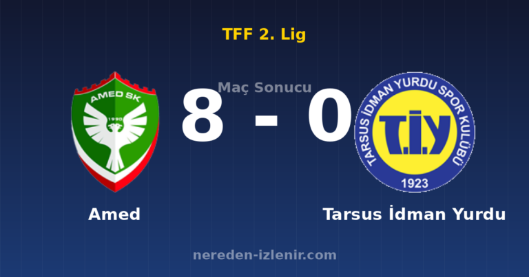Amed 8-0 Tarsus İdman Yurdu