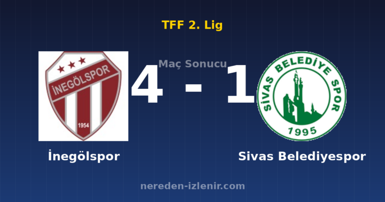 İnegölspor 4-1 Sivas Belediyespor