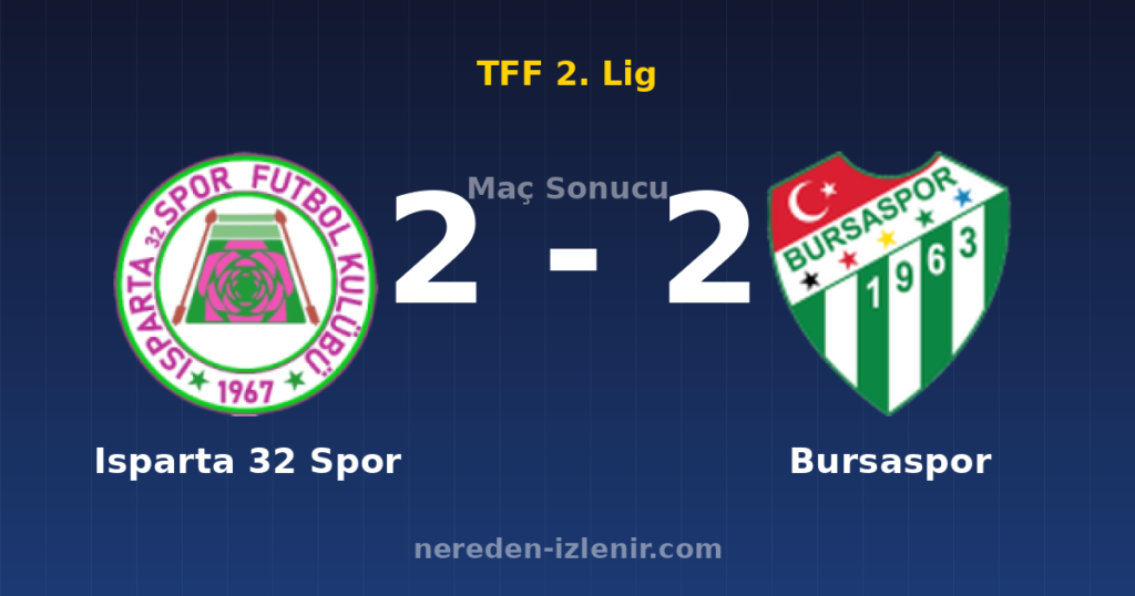 Isparta 32 Spor 2-2 Bursaspor
