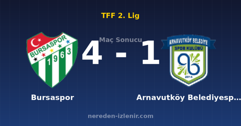 Bursaspor 4-1 Arnavutköy Belediyespor