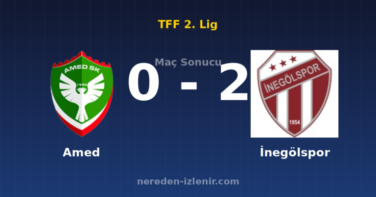 Amed 0-2 İnegölspor