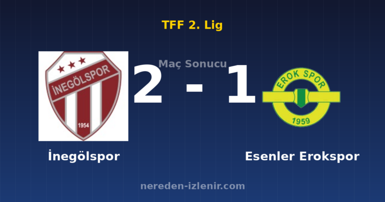 İnegölspor 2-1 Esenler Erokspor