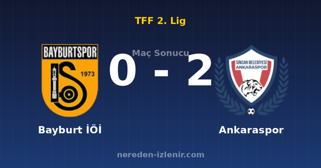 Bayburt İÖİ 0-2 Ankaraspor