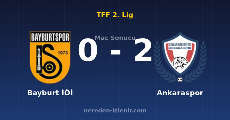 Bayburt İÖİ 0-2 Ankaraspor