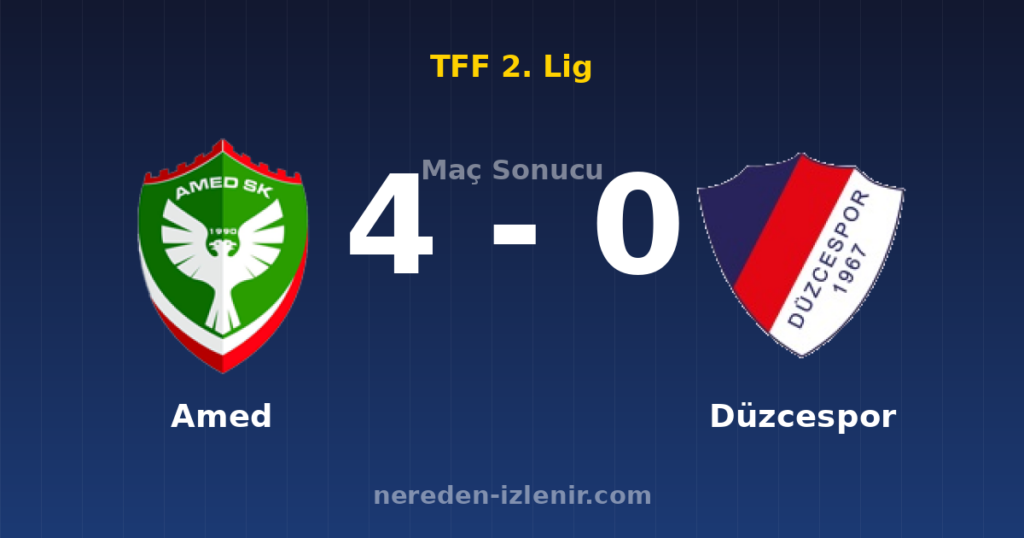 Amed 4-0 Düzcespor