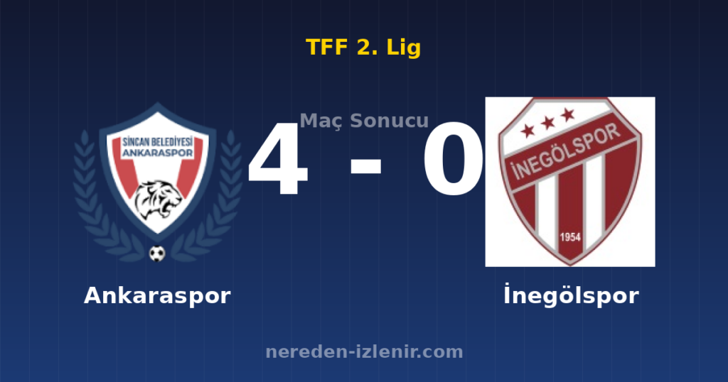 Ankaraspor 4-0 İnegölspor
