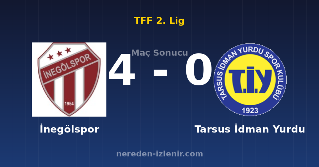 İnegölspor 4-0 Tarsus İdman Yurdu