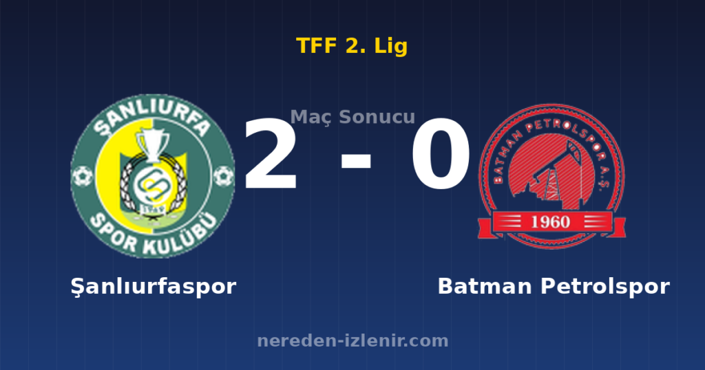 Şanlıurfaspor 2-0 Batman Petrolspor