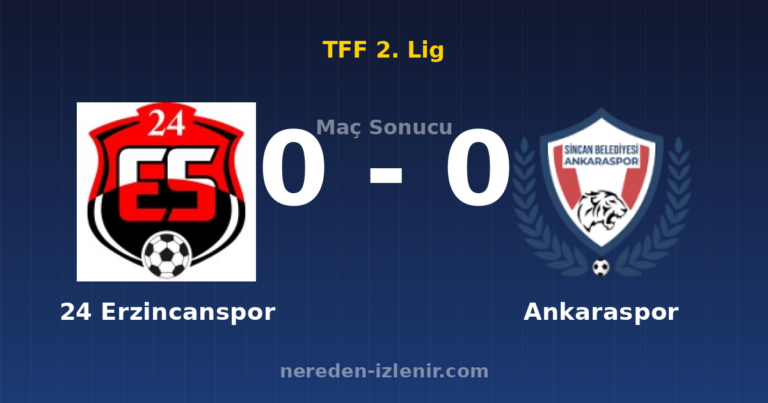 24 Erzincanspor 0-0 Ankaraspor