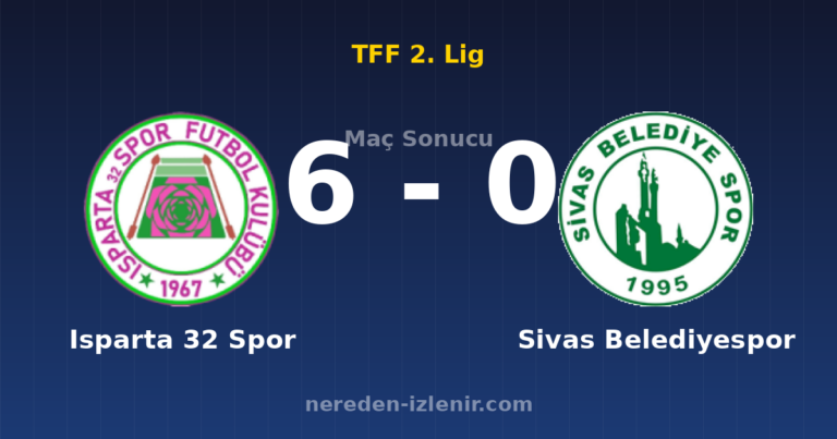 Isparta 32 Spor 6-0 Sivas Belediyespor