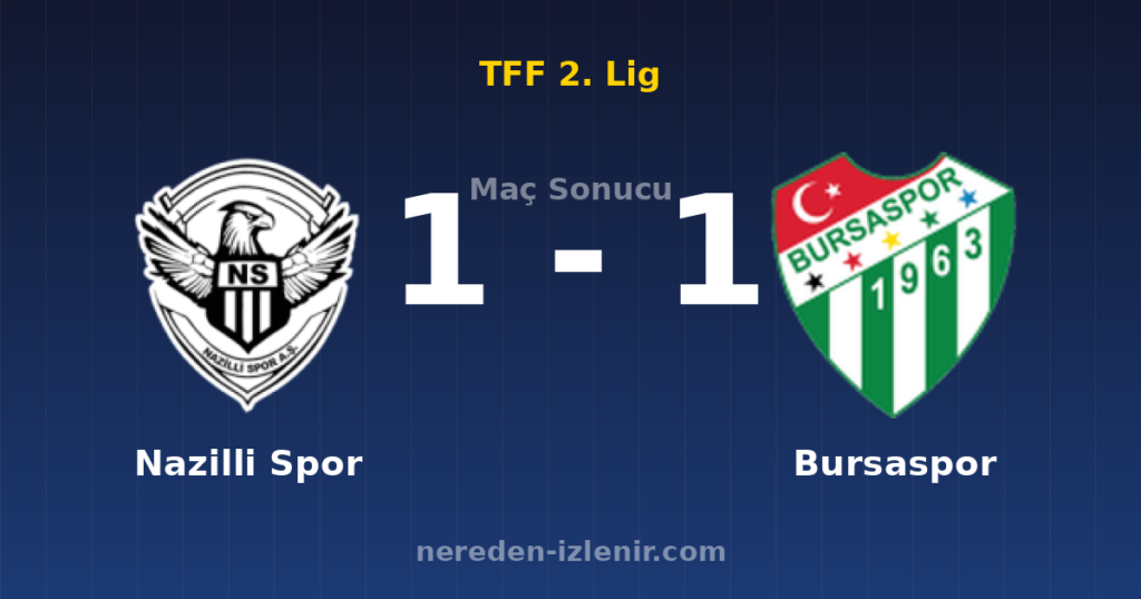Nazilli Spor 1-1 Bursaspor