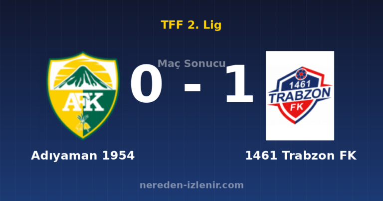 Adıyaman 1954 0-1 1461 Trabzon FK